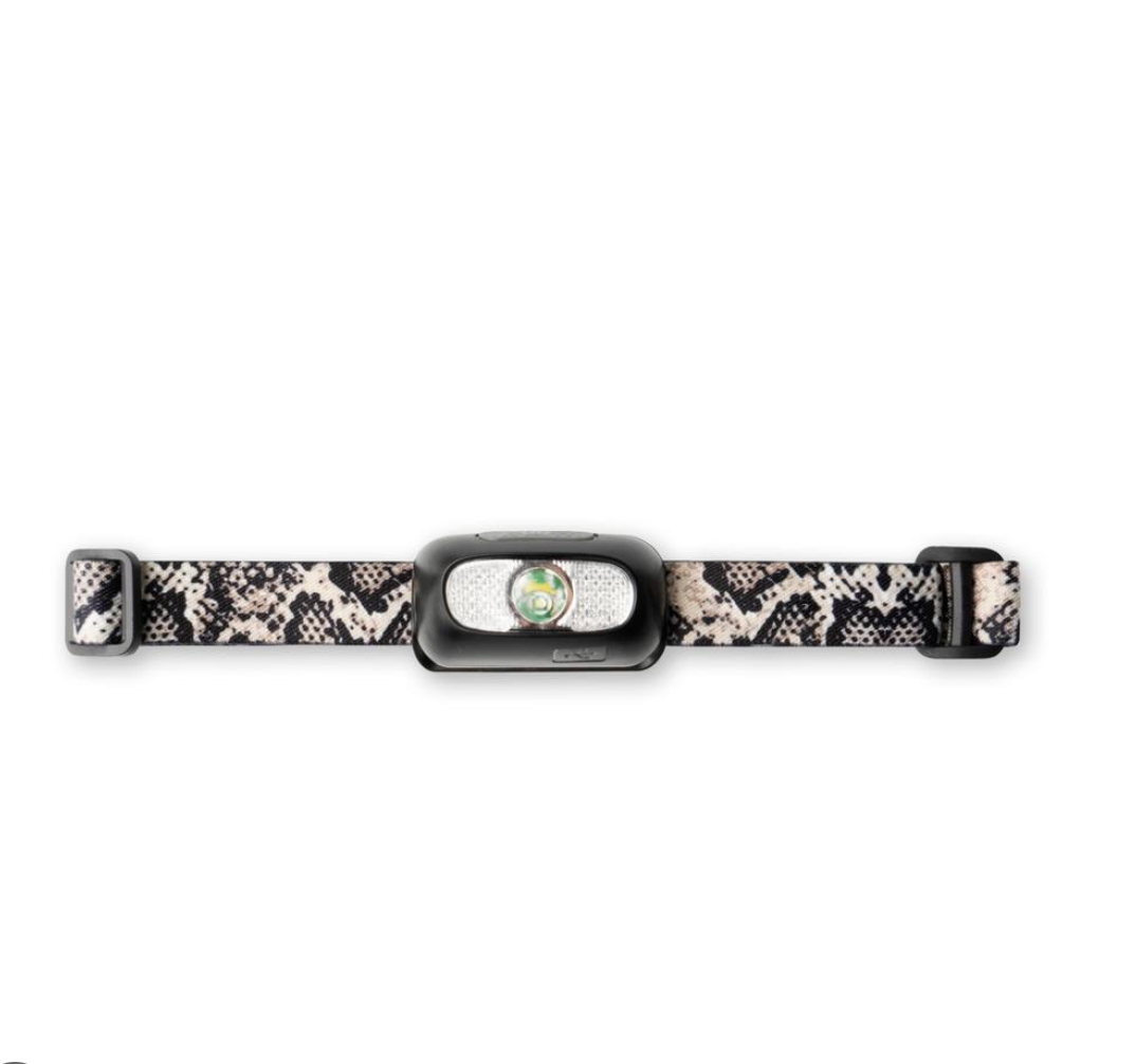 Rechargeable Led Headlamp
