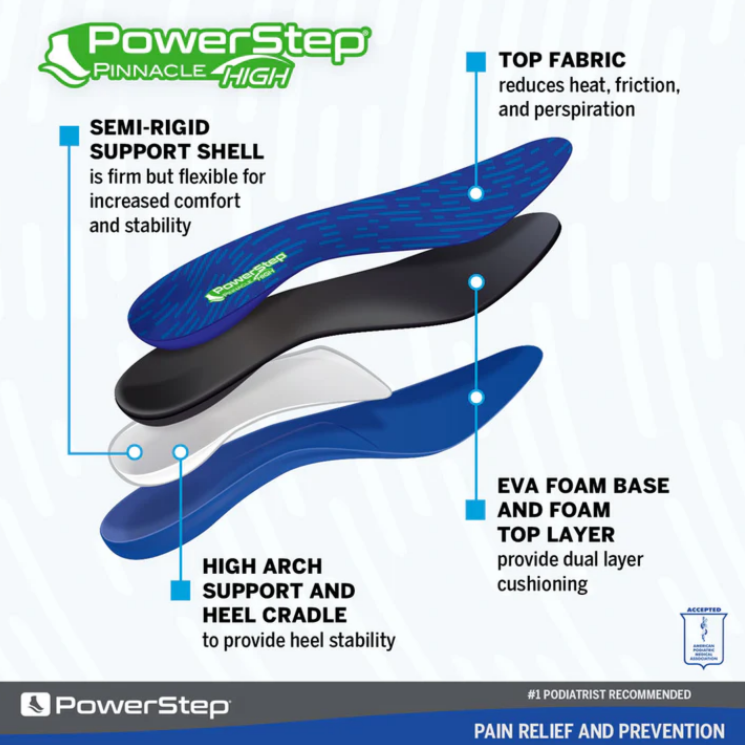 Powerstep